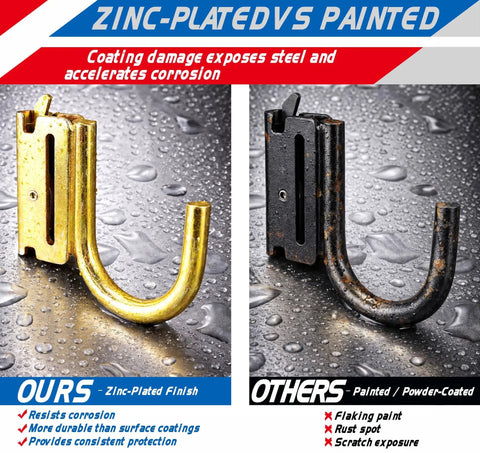 Comparison of galvanized zinc-plated J-hook and painted J-hook showing corrosion differences, highlighting durability of finish.