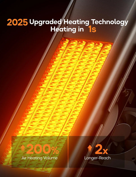 Close-up view of 25 Inch Infrared Space Heater 1500W With Remote For Fast Warm Up, showing heating coils and fan mechanism.