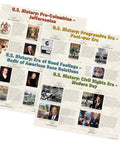 Four Poster Timeline Of Eras In US History Set For Social Studies Classrooms 12 By 18 Inch Posters with historical images and text.