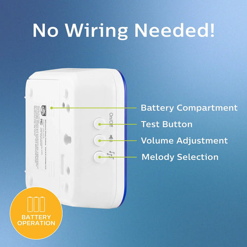 Side view of battery powered receiver from Wireless Doorbell Kit With Battery Powered Receiver, LED Alert Lights, 32 Melodies And 3 Volume Levels, 150 Ft Range, Includes 1 Push Button, Easy Mount, White.