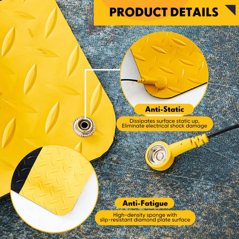 Close-up of Heavy Duty Anti Fatigue Floor Mat 3x5 Feet With ESD Conductive Pad And Ground Wire, Three Quarter Inch Thick Ergonomic Standing Mat