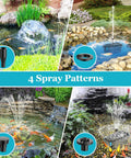 25W Solar Pond Filter Box With Water Pump, showing 4 spray patterns in ponds and garden settings with PVC tubing