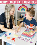 Teacher and student using Kid-Friendly Elementary School Math Posters Set With Multiplication Chart And Place Value Chart For Classrooms