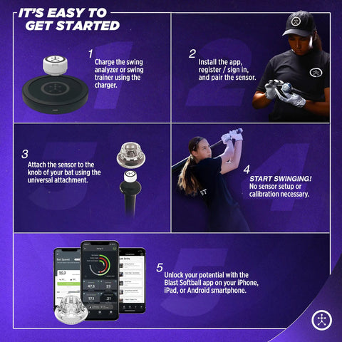 Softball Swing Analyzer And Batting Trainer With Real Time Feedback Swing Metrics Video Capture And Performance Tracking For GEN3 Sensor No Calibration Needed Game Changing setup guide