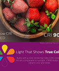 Comparison of strawberries under Low CRI LED and CRI 90 lighting, highlighting the vibrant color with LED GU10 Dimmable Spotlight Bulbs Pack Of 3 Bright White 50 Watt Equivalent Energy Star Certified Title 20 Compliant Mercury Free Long Lasting Low Maintenance Indoor Lighting Upgrade.