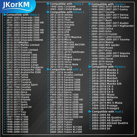 Compatibility list of various vehicles including Chevy, Toyota, Nissan, GMC, Mazda, Audi displayed on a JKorKM branded board