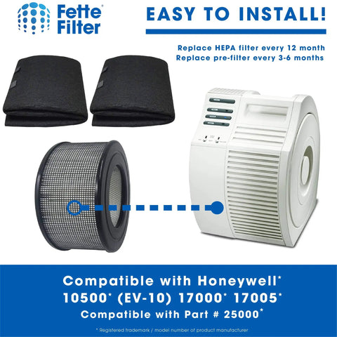 Replacement HEPA Filter And Two Wrapping Carbon Pre Filters Combo Pack For Honeywell 10500 EV10 17000 17005 Air Purifiers