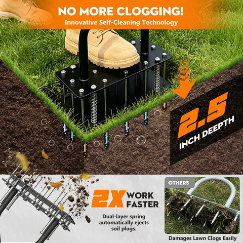 Heavy Duty Lawn Aerator Tool With Pro-Grade 15 Sharp Spikes For Deep Soil Loosening, Manual Grass Aerator in Action, 2.5 Inch Depth