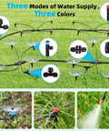 No Fuss 234 Foot Drip Irrigation System Kit With Adjustable Three Spray Patterns For Gardens Raised Beds Lawns And Greenhouses