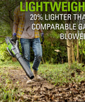 Person using Heavy Hitter 80V Electric Leaf Blower With Brushless Motor, 730 CFM Airflow And 170 MPH Gust For Zero Fuss Yard Cleanup.