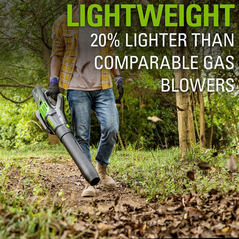 Person using Heavy Hitter 80V Electric Leaf Blower With Brushless Motor, 730 CFM Airflow And 170 MPH Gust For Zero Fuss Yard Cleanup.