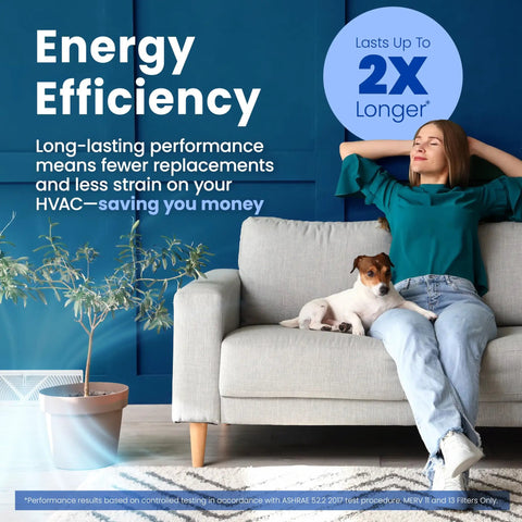 Woman and dog on sofa in energy-efficient home using 213 Replacement Filter For Whole House Air Purifier MERV 13 20x25x4 Pack Of 2.