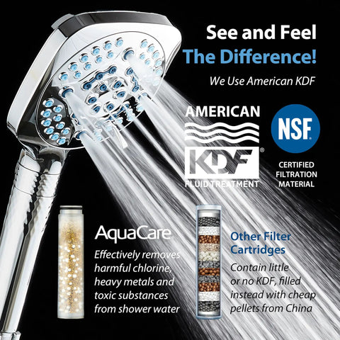 4X High Pressure Handheld Showerhead With 10 Spray Modes And Built-In Chlorine Filter shown with water spraying, chrome finish.