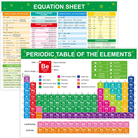 Fully Laminated Periodic Table Of Elements Poster With Atomic Numbers And Weights Plus State Abbreviations And A Double Sided Equation Sheet