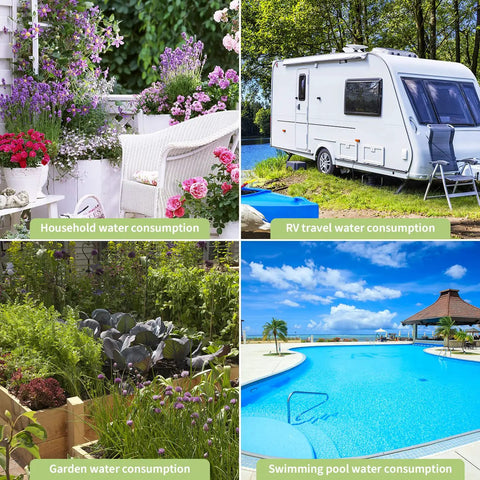 Collage of household, RV, garden, and swimming pool water usage.