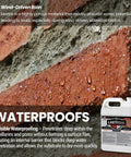 Hardcore Water Based Brick And Concrete Sealer Satin Low Gloss Finish 2 Point 5 Gallon on wet brick wall with water droplets.