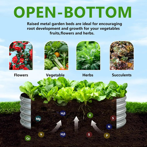Diagram of 3 Pack Galvanized Raised Garden Beds 2 By 2 By 1 Foot Outdoor Planters for Vegetables and Flowers showing open-bottom design