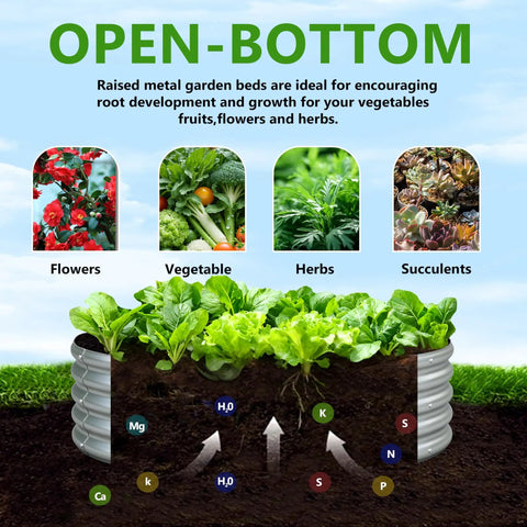 Two Pack Galvanized Raised Garden Beds 24x24x12 Inches Outdoor Planter for Vegetables and Flowers showing soil drainage setup