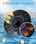 Sun Powered Bird Bath Fountain With Six Nozzles For Ponds And Gardens Dope Solar Pond Water Feature, black solar panel close-up.