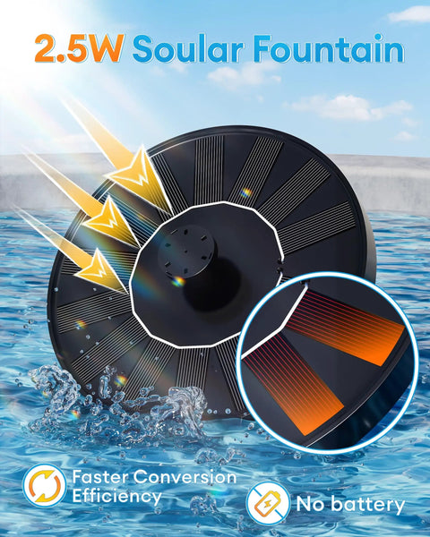 Sun Powered Bird Bath Fountain With Six Nozzles For Ponds And Gardens Dope Solar Pond Water Feature, black solar panel close-up.