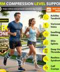 Two people jogging wearing Calf Compression Sleeves for Men and Women Footless Support for Varicose Veins Nursing Running Leg Sleeve for Shin Splints Pain Relief and Swelling Reduction Black Size L XL