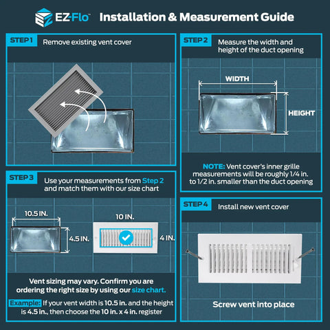 Installation guide for Two Way Air Vent Cover For 10 By 4 Inch Duct Opening showing steps to measure and install on wall or ceiling.