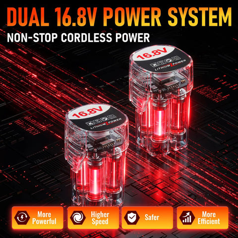 Dual 16.8V lithium power system for Cordless 3 Inch Angle Grinder Kit With Dual 16.8V 2000mAh Batteries, Six Cutting Discs