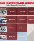 4 In 1 Resin Sander Kit With 203 Piece Set showing grit sizes 60 to 5000 for various resin crafting stages.