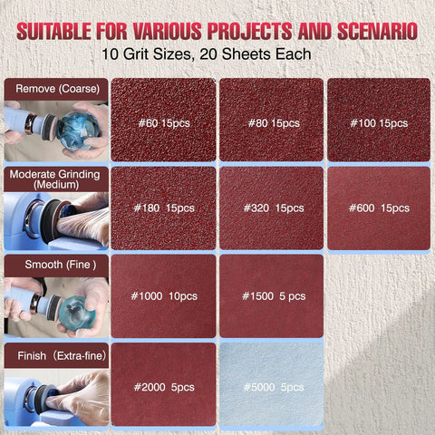 4 In 1 Resin Sander Kit With 203 Piece Set showing grit sizes 60 to 5000 for various resin crafting stages.