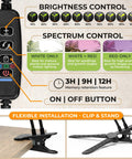 All In One Seed Starter Kit With Grow Lights And Heating Mat control panel showing brightness and spectrum settings