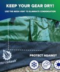 Close-up of 76 Gallon Waterproof Outdoor Deck Box With Tough Tarpaulin Cover showing mesh vent, logo, and protection icons.