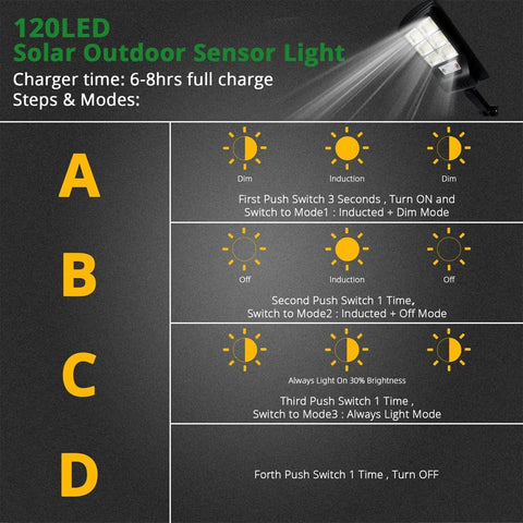 Outdoor Solar Lights 4 Pack 1000 Lumens Motion Sensor Security Flood Lights Waterproof IP65 Easy No Wires Setup guide.