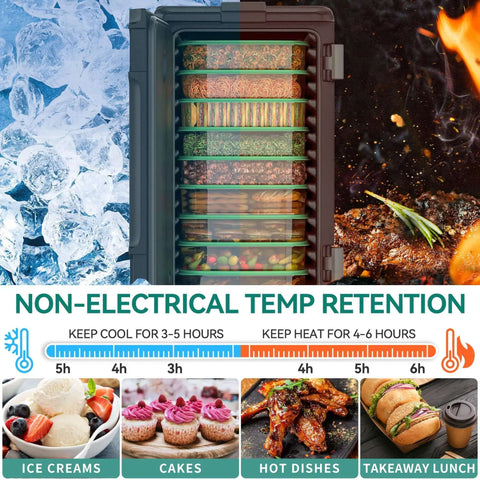 Insulated Food Pan Carrier 127 Quart LLDPE Hot Box with pan retention, shows non-electrical temp retention for catering and restaurant use.