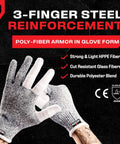 Three Finger Reinforced Cut Resistant Kitchen Gloves For Women And Men With Stainless Steel Thread Protection shown in close-up with texture details.