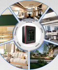 Product display of All In One Air Quality Monitor With Smartphone App Dual Chip Detects CO2 PM25 HCHO TVOC And PM10 Real Time Alerts.