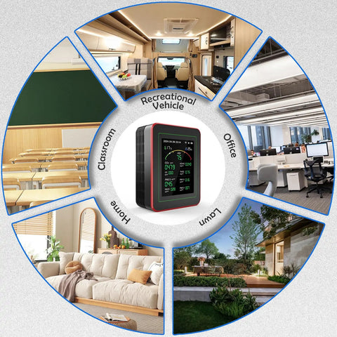 Product display of All In One Air Quality Monitor With Smartphone App Dual Chip Detects CO2 PM25 HCHO TVOC And PM10 Real Time Alerts.