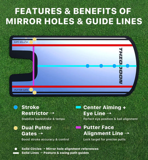 Ultra Thin 3mm Golf Putting Mirror For Eye And Shoulder Alignment With Real Time Visual Feedback To Square Your Stance On Every Putt Anti Scratch Acrylic Surface Portable Carry Bag Perfect For Home And Green Practice Pro Grade Confidence showing guide lines and mirror holes features.