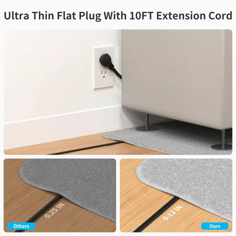 Power Strip Surge Protector With USB-C And USB-A, 1800J Surge Protection, 10 Ft Flat Extension Cord under rug by wall