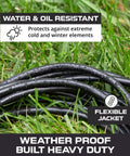 Beefy Heavy Duty Outdoor Extension Cord 100 Ft 12/3 Gauge SJTOW coiled in wet grass, showing water and oil resistance