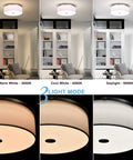 Flush Mount Ceiling Light With Brushed Nickel Finish And Linen Drum Shade 20 Inch LED Fixture Delivers 2000 Lumens Switchable 3000K 4000K 5000K Dimmable Energy Saving 90 CRI Modern Ceiling Light For Kitchen Hallway Living Room in different color temperatures.