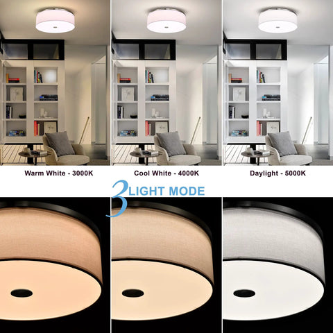 Flush Mount Ceiling Light With Brushed Nickel Finish And Linen Drum Shade 20 Inch LED Fixture Delivers 2000 Lumens Switchable 3000K 4000K 5000K Dimmable Energy Saving 90 CRI Modern Ceiling Light For Kitchen Hallway Living Room in different color temperatures.