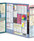 Hair Stylists Cheat Sheet Visual Guide For Students And Educators Laminated Spill Proof Six Page Reference