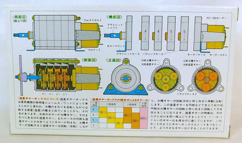 Technical diagram of Planetary Gear Box Set for Model Making and Robotics Projects, showing assembly and components layout.