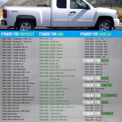 Fitment details for Mass Air Flow Sensor Replacement For GM Silverado Suburban Escalade Tahoe Yukon Sierra 1500 2500 3500 Pontiac 05 06 OE 2134160 86 8411 25318411 MAF Sensor Direct Drop In Fit For Cars And Trucks