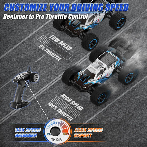 One Fourteenth Scale RC Car For Adults And Teens 50 KPH 4WD Off Road Truck showing throttle control options