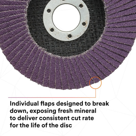 Close-up of Flap Disc 769F Type 27 40 Plus showing individual flaps with ceramic grain for consistent cutting on steel.