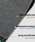 Close-up of Chair Mat For Hardwood Floors 36 By 48 Inches Heavy Duty Office Chair Mat For Rolling Chairs Anti Slip Desk Protector with graphite texture, showing anti-skid backing and reinforced edge.