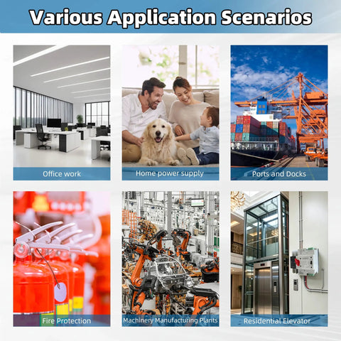Various application scenarios showcasing the Straight Up 100 Amp Automatic Transfer Switch for homes, offices, and machinery.