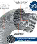 Diagram of Premium 5 Layer Aluminum Dryer Duct 4 Inch 8 Foot Fire Resistant And Crush Resistant Insulated Dryer Vent Hose