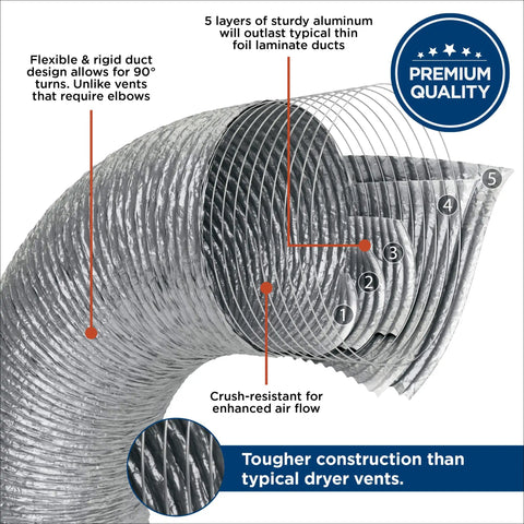 Diagram of Premium 5 Layer Aluminum Dryer Duct 4 Inch 8 Foot Fire Resistant And Crush Resistant Insulated Dryer Vent Hose